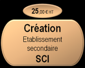Création sci