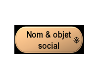 Nom & objet social